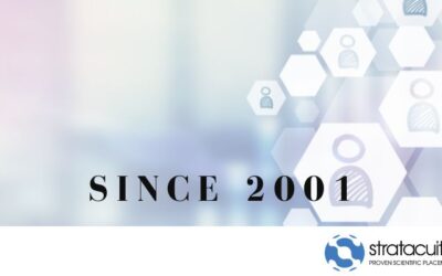 Stratacuity: Over Two Decades of Excellence as Your Staffing Partners